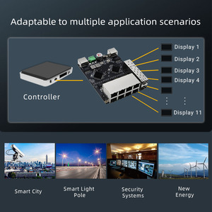 Module de commutateur Ethernet empilable YINUO-LINK série YN-IES1012 10/100/1000 Mbps à 12 ports, entrée 12-60 V pour réseaux intelligents - Product Image 5