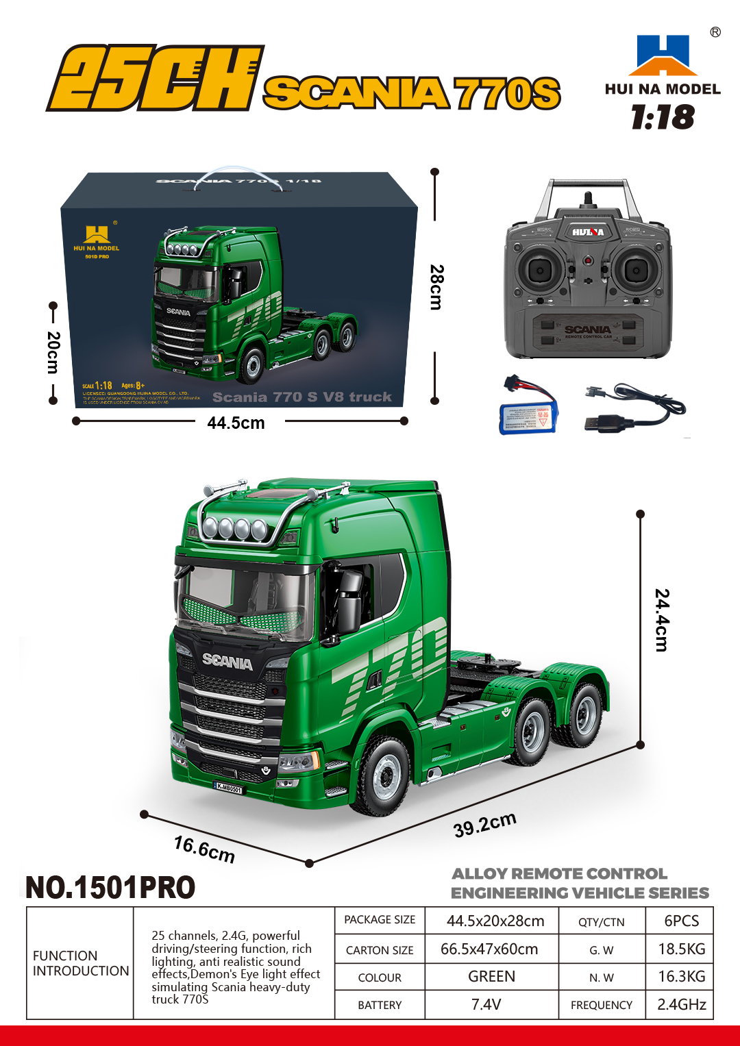 1501 PRO -Vert