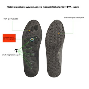 Bán buôn EVA massage từ lót chân mới bấm huyệt điểm trị liệu thoáng khí hấp thụ mồ hôi lót thoải mái - Product Image 2