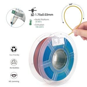 ISANMATE nuevo lanzamiento PLA filamento PLA mate tricolor malaquita para impresión <span class=keywords><strong>de</strong></span> alta velocidad 30-300 mm/s - Product Image 2