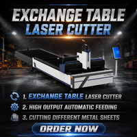 Machine de découpe laser à fibre à double table CNC pour métaux, destinée aux machines minières et aux infrastructures de l'industrie lourde