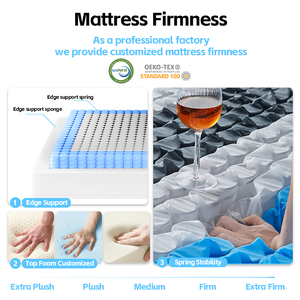 Materasso in Memory Foam Latex Queen Size di Alta Qualità con Design Classico e Box Spring - Product Image 5