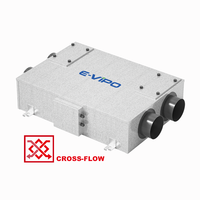 Système de Ventilation Double Flux E-VIPO VMC à Récupération de Chaleur HRV avec Fonction Bypass pour Air Frais et Air Extrait