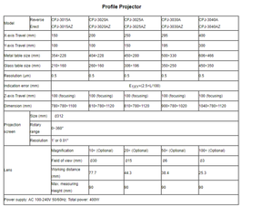 CPJ-3015A Digital Profile Projector Digital Optical Contour Projector Profile Projector - Product Image 2