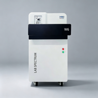 Espectrómetro de Emisión Óptica de Chispa Jinyibo W6 Estándar ISO para Análisis Químico de Metales