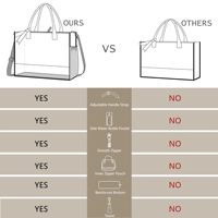 Qetesh Vente en gros Sac fourre-tout en jute à la mode et 2 sacs de maquillage avec fermeture éclair Sacs à provisions portables personnalisés avec logo personnalisé