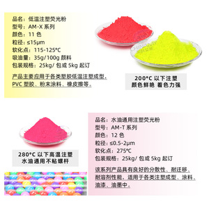Poudre de pigment fluorescent de la série Am-X pour plastique et caoutchouc, 11 couleurs, 15m, moulage par injection à basse température - Product Image 1