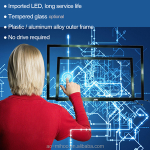 15 inch 10 điểm hồng ngoại màn hình cảm ứng bảng điều chỉnh khung ảnh kỹ thuật số và video tùy biến - Product Image 6