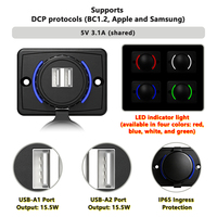 Lumière LED rectangulaire étanche à montage en surface, 5V 3.1A, double USB-A, prise de chargeur de voiture USB vers DC 12V, prise de courant 24V