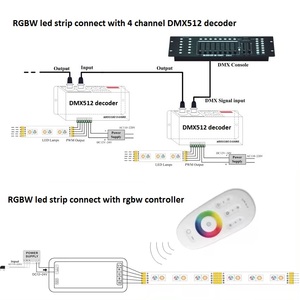 Gaming Room Decoration Lamp RGB IC <strong>Flex</strong> <strong>Neon</strong> Outdoor Waterproof 24V SPI <strong>DMX</strong> <strong>Control</strong> RGBW Flexible Silicone <strong>Led</strong> <strong>Neon</strong> Strip Light - Product Image 5