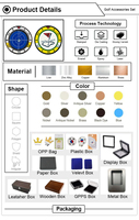 Quantité minimale de commande bas personnalisé Expédition rapide Couleur assortie Impression couleur Diamètre de l'acier inoxydable Jeton de poker et marqueur de balle de golf