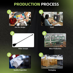 Remo de Fibra de Carbono Fijo/2/3 Secciones, Remo <span class=keywords><strong>SUP</strong></span> Multiusos para Surf, Aguas Tranquilas, Carreras y Remo a Contracorriente - Product Image 5