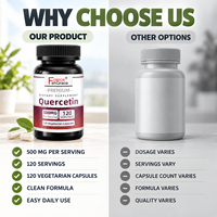 Fabricant de Marque Blanche Shecome : Complément de Quercétine pour le Soutien de la Santé Respiratoire – Capsules de Quercétine Alimentaire pour Adultes