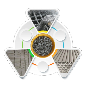 Perles flottantes cendres volantes sphères creuses isolation thermique matériau isolant réfractaire perles flottantes gris <span class=keywords><strong>blanc</strong></span> microbilles vitrifiées - Product Image 1