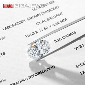 Diamante Ovalado Cultivado en Laboratorio GIGAJEWE, Piedra Suelta de 1ct a 8ct, Color DEF, Claridad VVS/VS, Diamante CVD para Anillos de Compromiso - Product Image 3