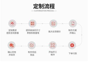 <span class=keywords><strong>Container</strong></span> lưu trữ di động một cửa 20', nhiều cửa, chống thấm, gấp gọn được, làm bằng thép, dùng làm cửa hàng, thiết kế hiện đại - Product Image 6