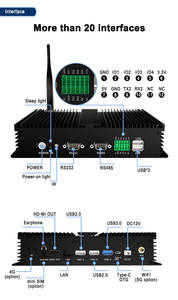 Mini <span class=keywords><strong>PC</strong></span> Openclaw con IA, el Más Vendido en Europa, Rockchip RK3566 RK3568 RK3576 RK3588, Android Linux AIOT Box - Product Image 6