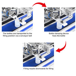 Máquina de llenado de pasta con bomba de engranajes y transportador para mermelada, miel, crema, detergente, loción, salsa, aceite, semiautomática - Product Image 6