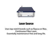 Máquina de Soldadura Láser de Fibra Portátil PHT-1500W, Precio Económico, Refrigeración por Agua para Acero al Carbono