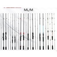 Joran Pancing Spinning Gagang Lurus Karbon Ultra Keras Aksi Cepat Sedang M Power Bass Perch Danau Sungai Air Tawar Luar Ruangan