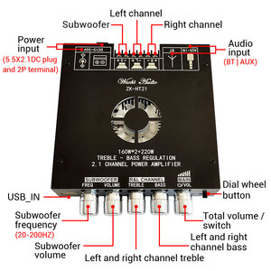 โมดูลเครื่องขยายเสียง WUZHI AUDIO <span class=keywords><strong>HT21</strong></span>-3G 2.1 แชนแนล ลำโพงเสียงแหลม เสียงเบส ซับวูฟเฟอร์ กำลังขับ 160Wx2+220W - Product Image 3