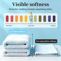 Adoucissant textile liquide après lavage pour la lessive, produits de nettoyage