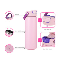 Bouteille d'eau isotherme en acier inoxydable Everich 14oz 18oz avec gravure personnalisée, étiquette privée, couvercle à clapet avec paille et poignée