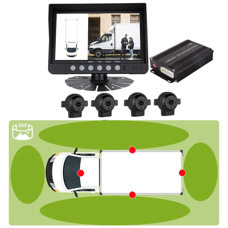 Factory Customized 360 Degree Truck Panoramic Camera System 3D Aerial View AI BSD 360 System