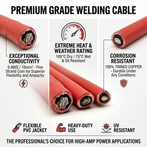 <span class=keywords><strong>สาย</strong></span>เคเบิลโซลาร์เซลล์แบบ Twin Core สีแดงดำ รุ่น <span class=keywords><strong>PV1</strong></span>-<span class=keywords><strong>F</strong></span>/H1Z2Z2-K ขนาด 2x4 มม.² และ 2x6 มม.² ชนิด XLPO ป้องกันรังสียูวี สำหรับระบบแบตเตอรี่เก็บพลังงานแสงอาทิตย์ภายในบ้าน - Product Image 4