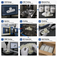 Pièces moulées par injection plastique sur mesure de haute précision, composants certifiés OEM en ABS, POM, PEEK, Nylon PA66 blancs pour applications techniques, fabrication rigoureuse