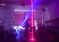 Laser Hijau Genggam Berdaya Tinggi dengan Kontrol DMX512 Baterai Isi Ulang Output Ganda untuk Aplikasi Gudang