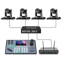 Paquete de Cámara PTZ para Transmisión en Vivo, Cámara PTZ NDI PoE con Zoom 20X, Seguimiento Automático con IA y Controlador Joystick NDI