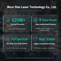 Diode laser bleue haute puissance SHARP (longueur d'onde 395 nm, 300 mW) Tête laser large bande