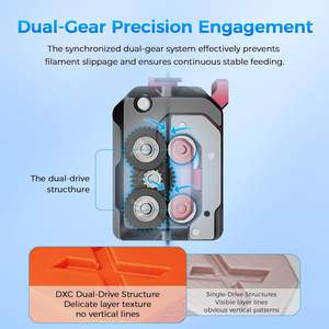 Kit de Actualización de Extrusor Creality DXC Serie K1 con Doble Engranaje y Detección Inteligente de Rotura de Filamento - Product Image 4