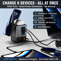 Chargeur de bureau multi-ports à charge rapide 105W GaN à double rétraction, chargeur sans fil magnétique 2-en-1, port USB-C 65W, prise universelle