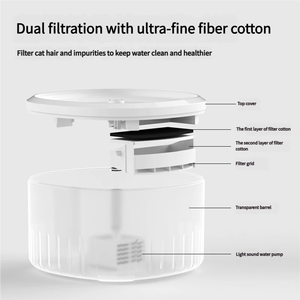 Bebedero Automático Inteligente de Plástico <span class=keywords><strong>para</strong></span> Mascotas, con Circulación de Agua, <span class=keywords><strong>para</strong></span> Perros y <span class=keywords><strong>Gatos</strong></span>, OEM ODM 2026 - Product Image 5