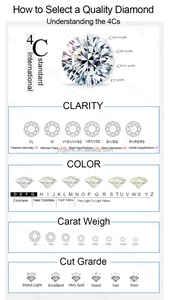 Kim cương nhân tạo mài giác giọt lệ, chứng nhận IGI, mọc trong phòng thí nghiệm, CVD, 1CT/1.5CT, màu D, độ tinh khiết VS, bán sỉ, dùng làm đồ trang sức - Product Image 3