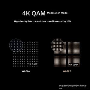 Routeur Wi-Fi 7 Be3 Pro pour Huawei, 3600 Mbps, routeur quadricœur haute vitesse, bande double, agrégation, couverture étendue dans toute la <span class=keywords><strong>maison</strong></span> - Product Image 4