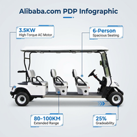 Carrito de Golf Eléctrico de Alta Calidad con Batería de Litio Opcional para 6 Pasajeros, para Transporte Turístico