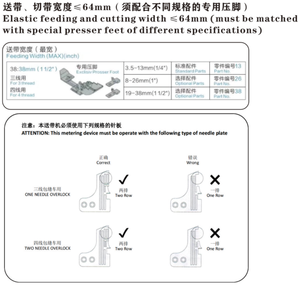 RONMACK RM-20KO+UT Nuevo Dispositivo de Medición de Tensión de Corte con Alimentación Automática para Cilindro Pequeño, para Colocación de Elásticos en Overlock - Product Image 3