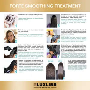 Luxliss prezzo di fabbrica di alta qualità 100ML 1000ML trattamento lisciante senza formaldeide alla cheratina trattamento per capelli Nanoplastia