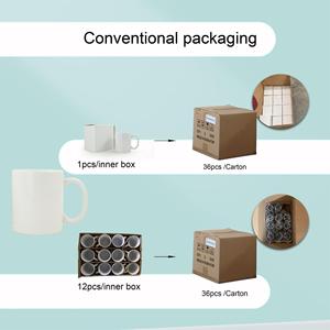 Échantillon disponible tasse en céramique originale personnalisée porcelaine blanc uni Ccustom Logo sublimation tasse en céramique thé tasses à café - Product Image 6