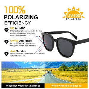 Conchen năm mới 2024 Kính mát Acetate Shades ống kính phân cực tùy chỉnh tên thương hiệu - Product Image 4