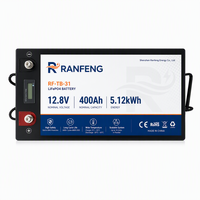 Grosir Pabrik Baterai Lithium LiFePO4 12V 24V 200Ah 400Ah BMS Solusi AC Parkir Truk Kustom