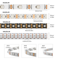 Pixel haute densité Rbgic Dream Color 1m 144leds IP67 IP20 lumière clignotante numérique Ws2812b bande LED