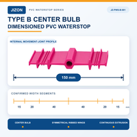 Joint d'étanchéité interne en PVC pour dilatations de béton, 150 mm, extrudé sur mesure, étanchéité à l'eau