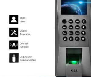 Dấu Vân Tay Và Rfid Bàn Phím Hiển Thị Ngoài Trời - Product Image 4