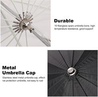 Parapluie réflecteur parabolique profond Godox UB-130W 51,2 pouces (130 cm) en acier inoxydable avec intérieur blanc pour studio photo/vidéo