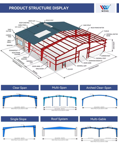 Estructura Metálica Prefabricada para Almacén/Taller/Hangar/<span class=keywords><strong>Edificio</strong></span> de Estructura de Acero - Product Image 2