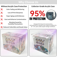 Boîte de présentation en acrylique pour Elite Trainer Box (ETB) de jeu de cartes à collectionner Pokémon (PKM TCG) – Étui en acrylique pour collection Ultra Premium et Booster Box